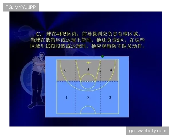 篮球着地空间规则的具体定义是什么及裁判判罚标准有哪些