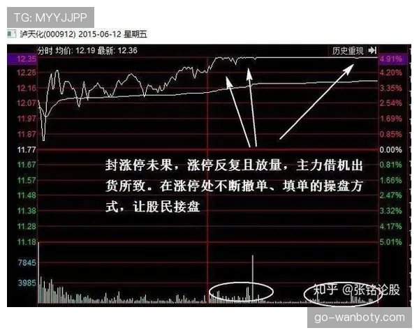 防守位置规则：新手如何避免非法掩护被判罚？