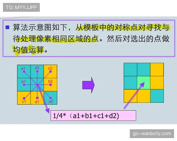 萨卡的无球跑动与节奏控制解析 萨卡的无球跑动与节奏控制解析