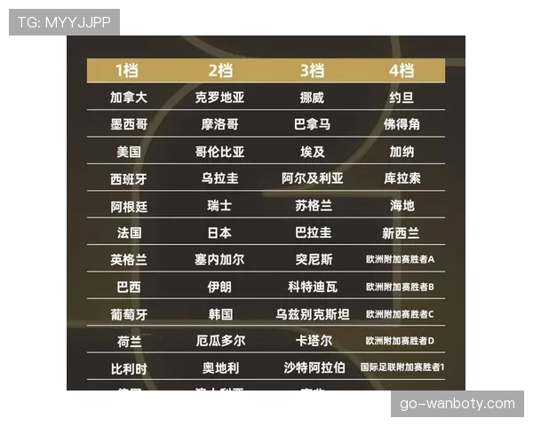 2026世界杯阿尔及利亚赛程预测及小组出线形势分析